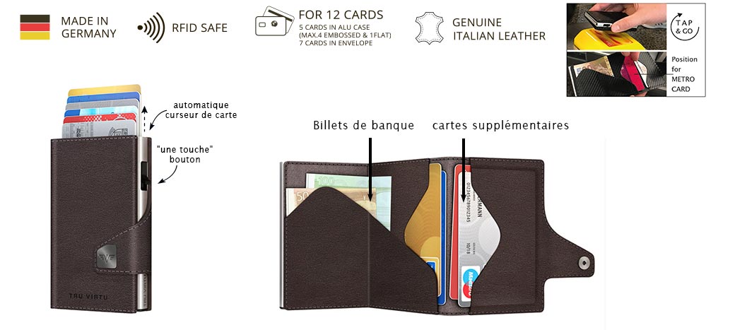 FR_Wallet_open-Beschriftungsbild