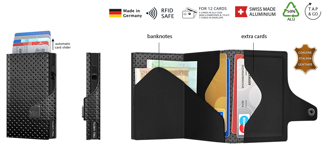 EN_Wallet_open-Beschriftungsbild