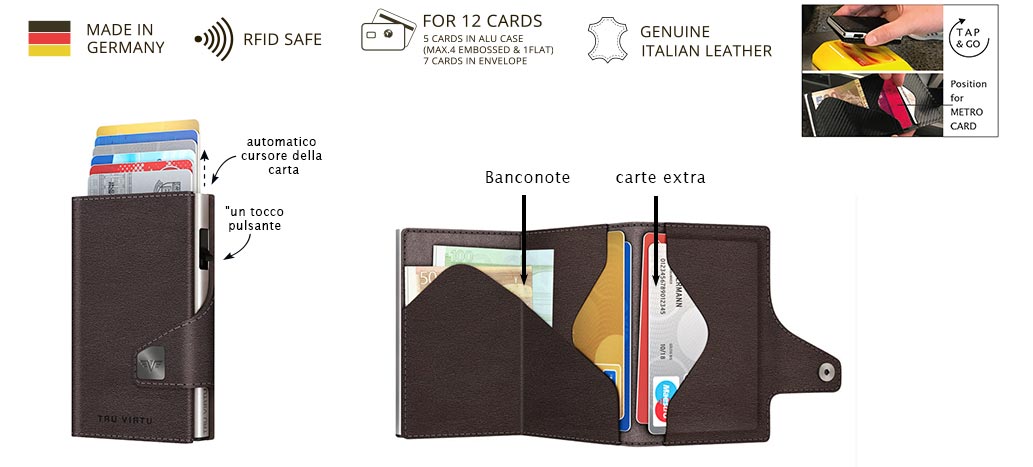 IT_Wallet_open-Beschriftungsbild