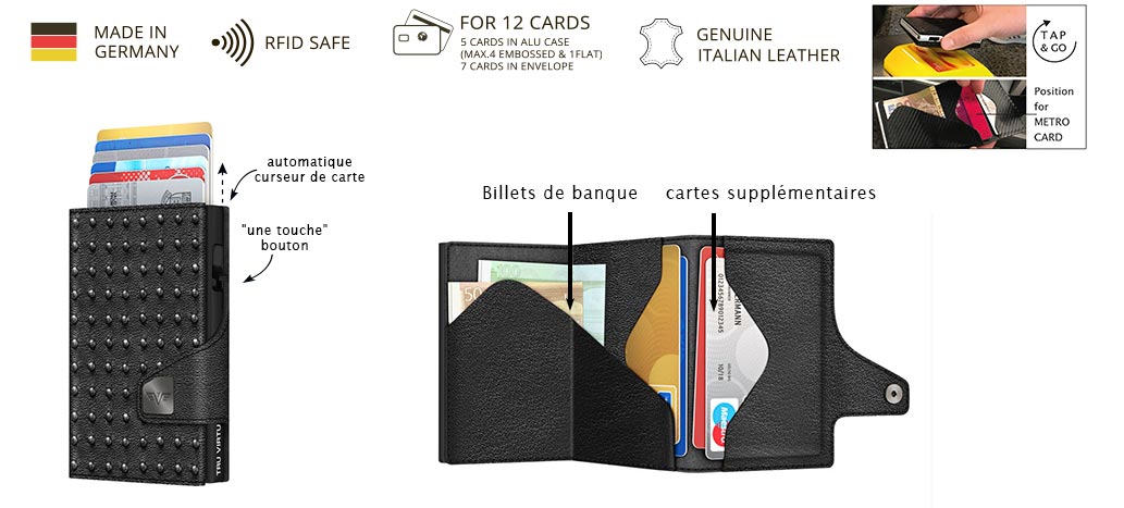 FR_Wallet_open-Beschriftungsbild